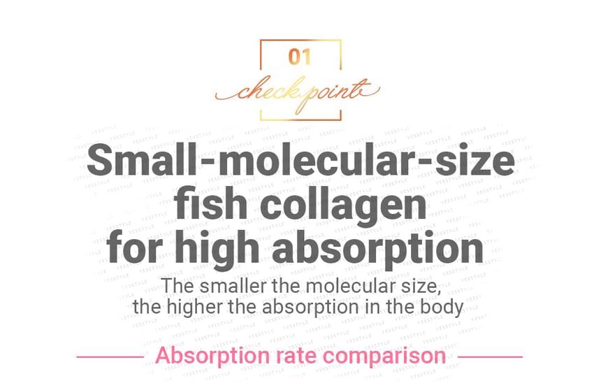 BOTO - Small Molecular Collagen C Hyaluronic Acid Peach, 2g x 30 sticks, 100 g, 8809240243732