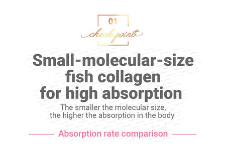 BOTO - Small Molecular Collagen C Hyaluronic Acid Peach, 2g x 30 sticks, 100 g, 8809240243732