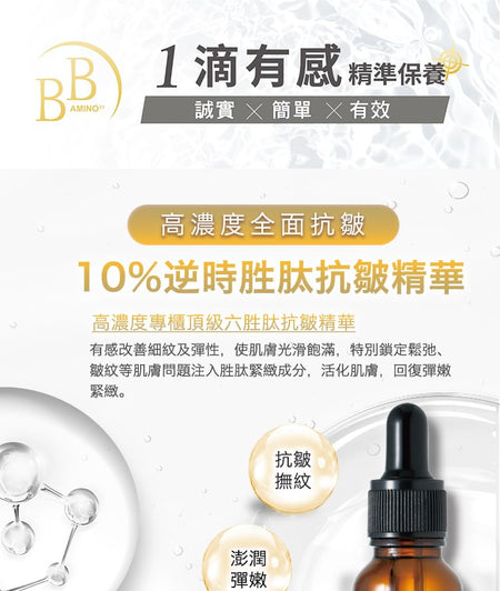 My Scheming - BB Amino Argireline Peptide 10% Serum, 15ml, 120 g, 4713410997865