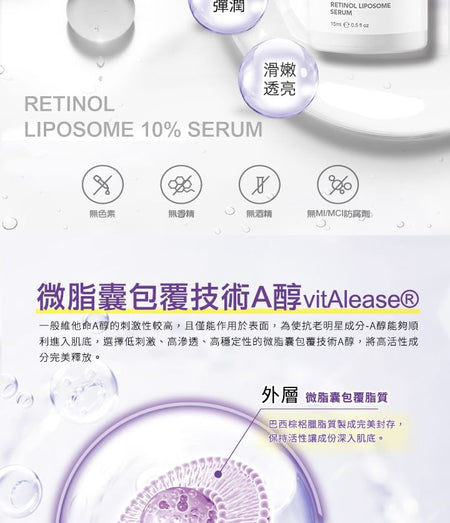 My Scheming - BB Amino Retinol Liposome 10% Serum, 15ml, 120 g, 4713410998312