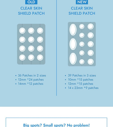 By Wishtrend - Clear Skin Shield Patch, Renewal - 3pcs x 1 pack, 13 g, 8809324920726