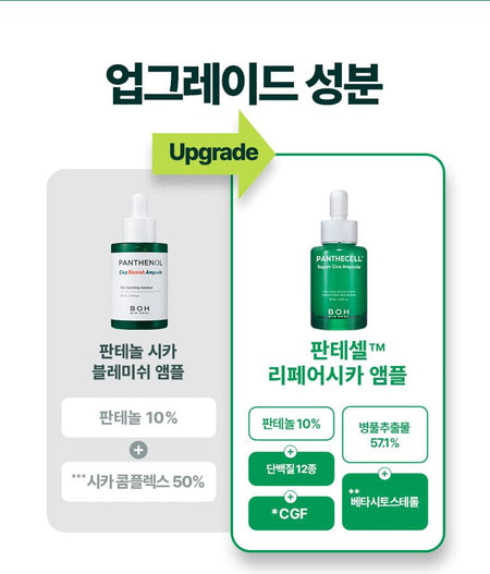 BIOHEAL BOH - Panthecell Repair Cica Ampoule, 30ml, 136 g, 8809864756687