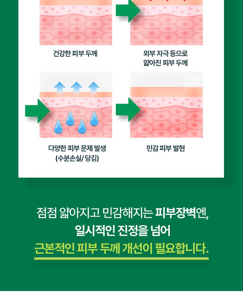 BIOHEAL BOH - Panthecell Repair Cica Gauze Pads, 80 pads, 521 g, 8809864756724