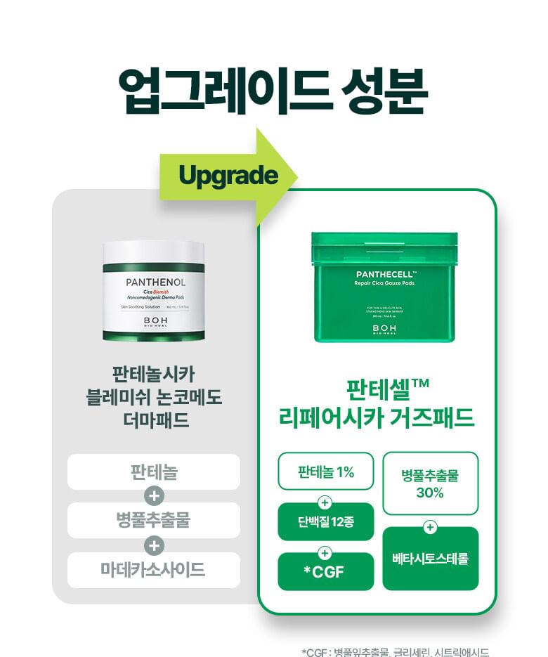 BIOHEAL BOH - Panthecell Repair Cica Gauze Pads, 80 pads, 521 g, 8809864756724