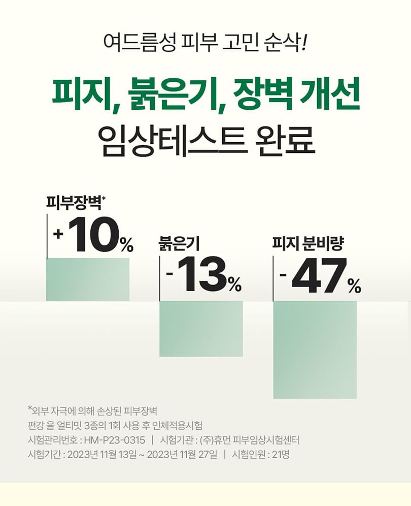 Pyunkang Yul - Ultimate Calming Solution Toner, 110ml, 135 g, 8809486683934