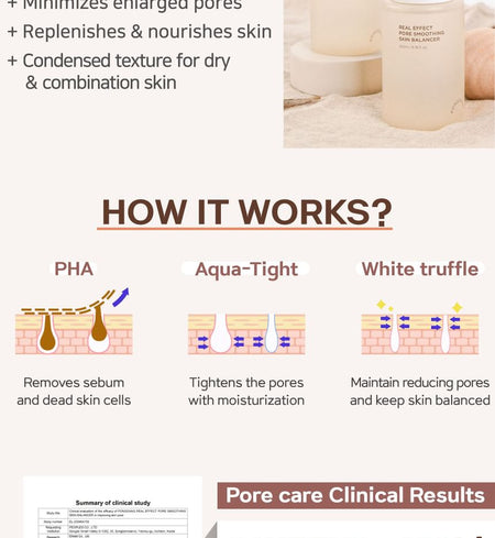 pong dang - Real Effect Pore Smoothing Skin Balancer, 200ml, 262 g, 8809397750763