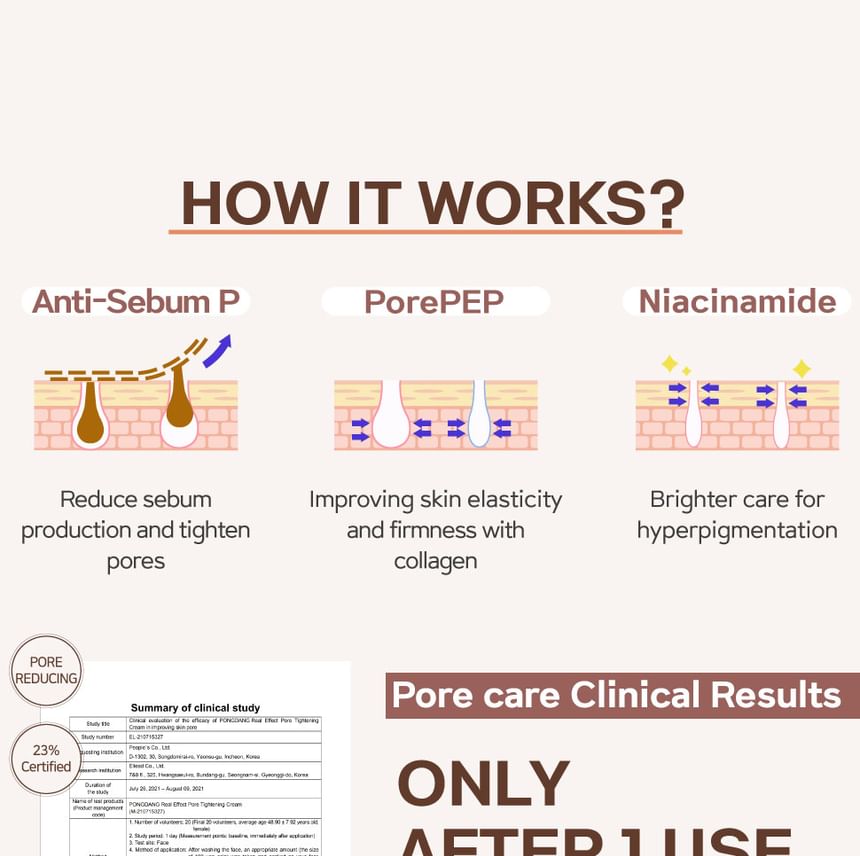 pong dang - Real Effect Pore Tightening Cream, 50g, 152 g, 8809397750787