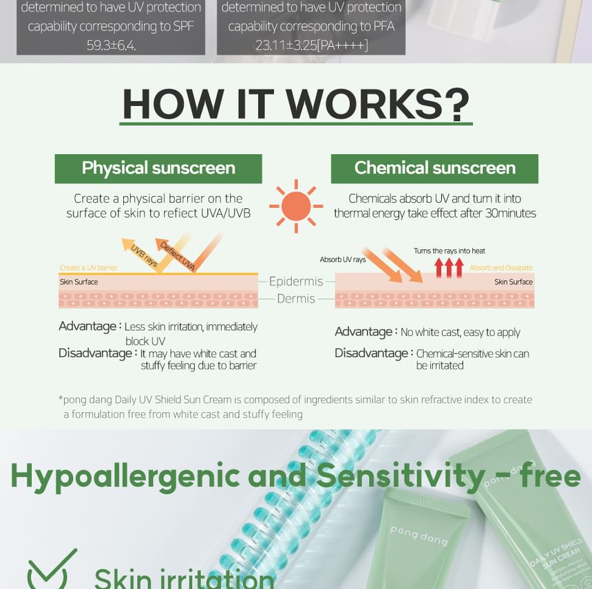 pong dang - Daily UV Shield Sun Cream, 50ml, 80 g, 8809397750817