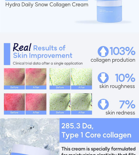 pong dang - Hydra Daily Snow Collagen Cream, 50g, 110 g, 8809397750893