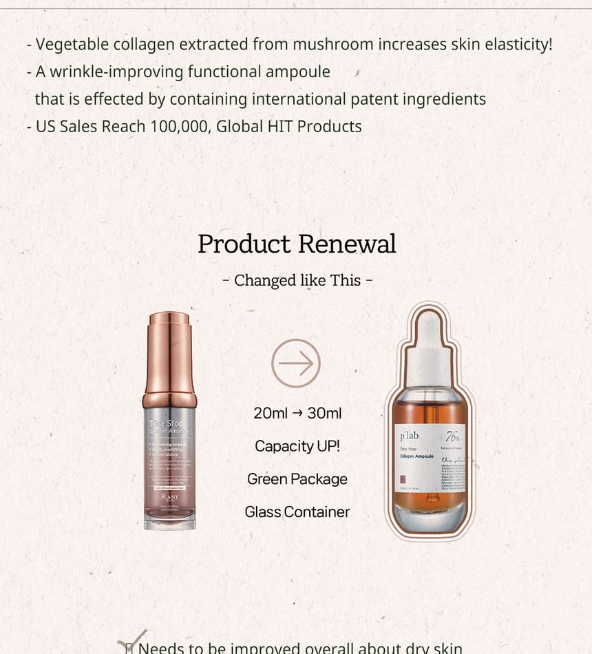 THE PLANT BASE - Time Stop Collagen Ampoule, Renewed Version - 30ml, 148 g, 8809145478239