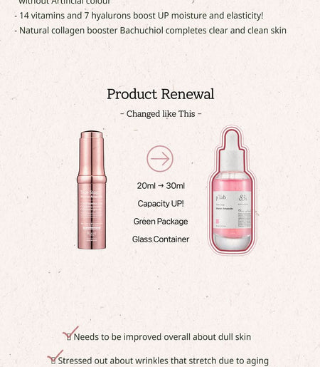 THE PLANT BASE - Time Stop Vitamin Ampoule, 30ml, 146 g, 8809145478246