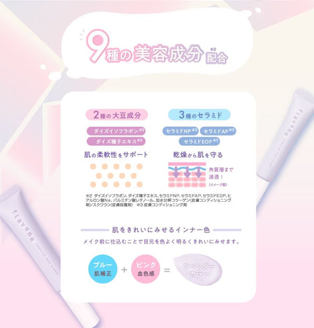 Beauty World - Flavone Control Eye Cream, 20g, 60 g, 4573225282682