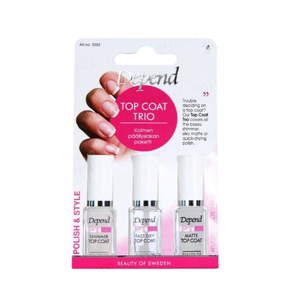 Depend Cosmetic - Top Coat Trio Set, 3 pcs, 70 g, 7391715033524
