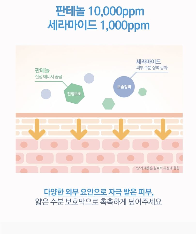 Pyunkang Yul - ATO Panthenol Ceramide Balm Cream, 30ml, 41 g, 8809486682531