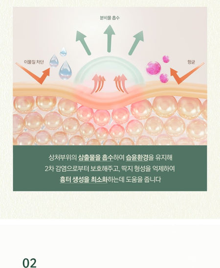 Pyunkang Yul - Clear Spot Patch Jumbo, 72 patches, 16 g, 8809486682418