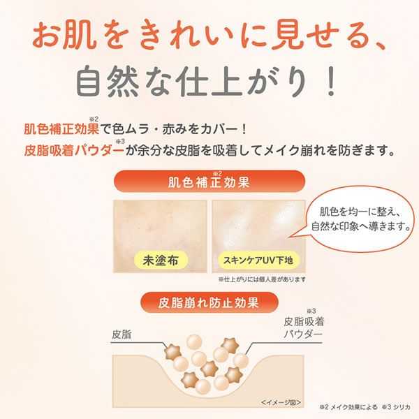 SANA - Soy Milk Moisture UV Base SPF 40 PA+++, 50g, 70 g, 4964596700767