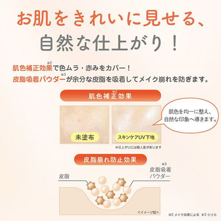 SANA - Soy Milk Moisture UV Base SPF 40 PA+++, 50g, 70 g, 4964596700767