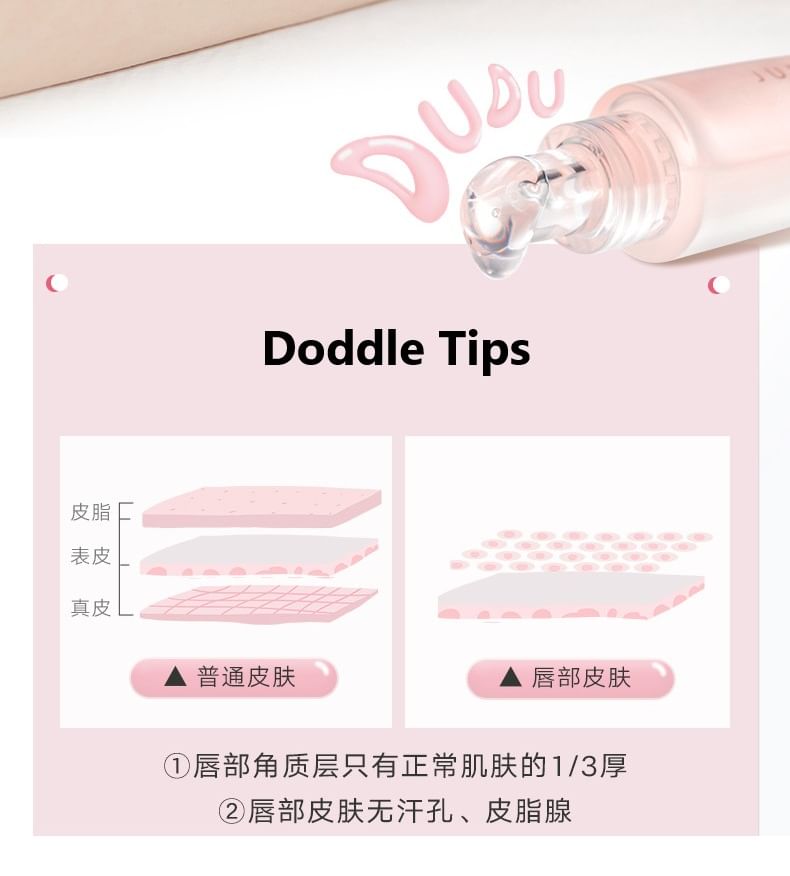 Judydoll - Lip Gloss Essence, #Lip Gloss Essence - 10ml, 27 g, 6975242809329