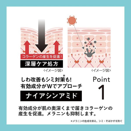 SANA - Wrinkle Turn Repair Concentrate Balm, 5.5g, 50 g, 4964596701689