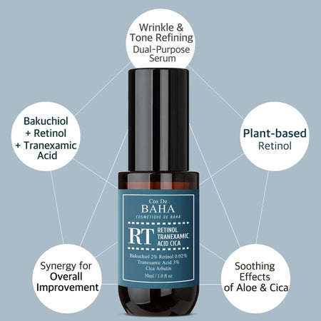 Cos De BAHA - RT Retinol Tranexamic Serum, 30ml, 90 g, 8809240319222