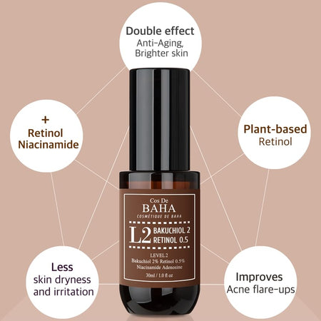 Cos De BAHA - L2 Bakuchiol & Retinol Serum, 30ml, 80 g, 8809240319130