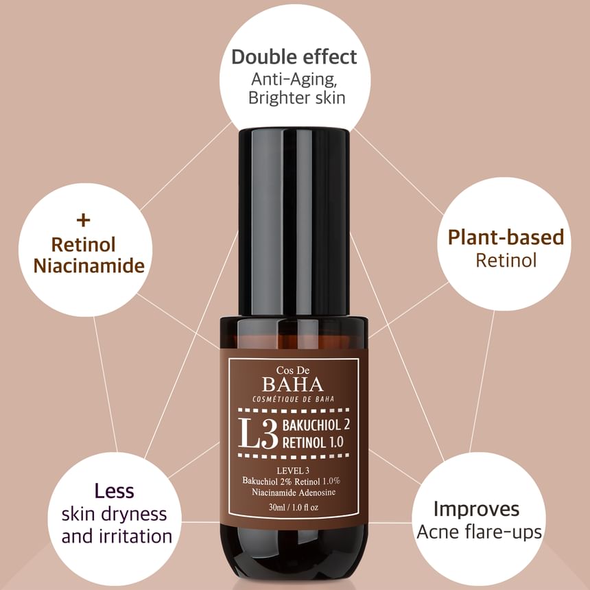 Cos De BAHA - L3 Bakuchiol & Retinol Serum, 30ml, 90 g, 8809240319147
