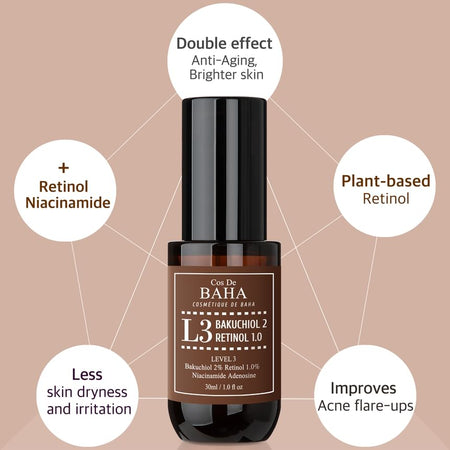 Cos De BAHA - L3 Bakuchiol & Retinol Serum, 30ml, 90 g, 8809240319147