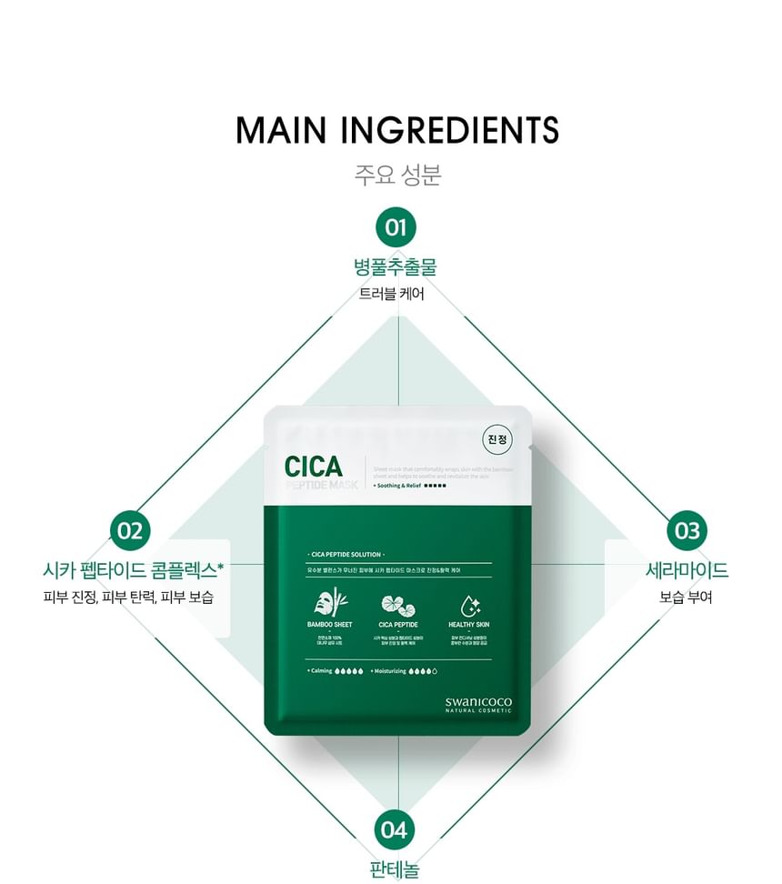 SWANICOCO - Cica Peptide Mask Pack Set, 35g x 10 sheets, 600 g, 8809535964786