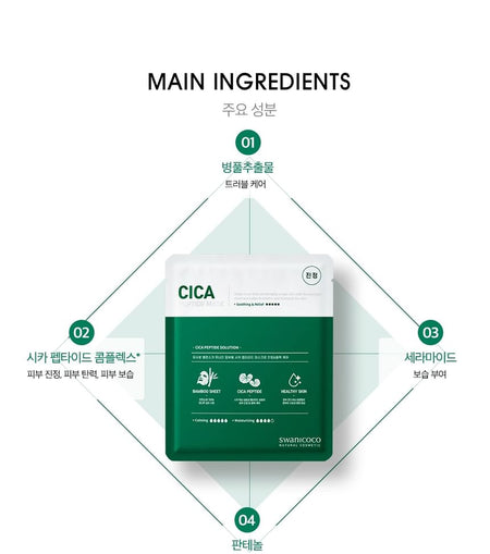 SWANICOCO - Cica Peptide Mask Pack Set, 35g x 10 sheets, 600 g, 8809535964786