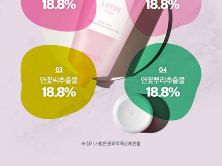 SWANICOCO - More Mild Lotus Cream, 70ml, 180 g, 8809535965035
