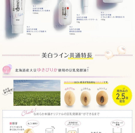SANA - Soy Milk Whitening Mist Lotion, 120ml, 173 g, 4964596700248