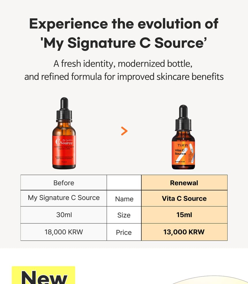 TIA’M - Vita C Source, 2024 Version - 15ml, 80 g, 8809416473154