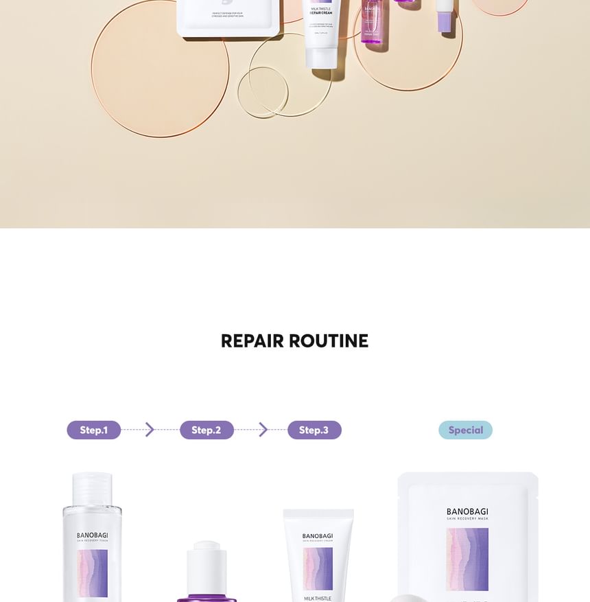 BANOBAGI - Milk Thistle Repair Cream Cherry Blossom Edition, 5 pcs, 320 g, 