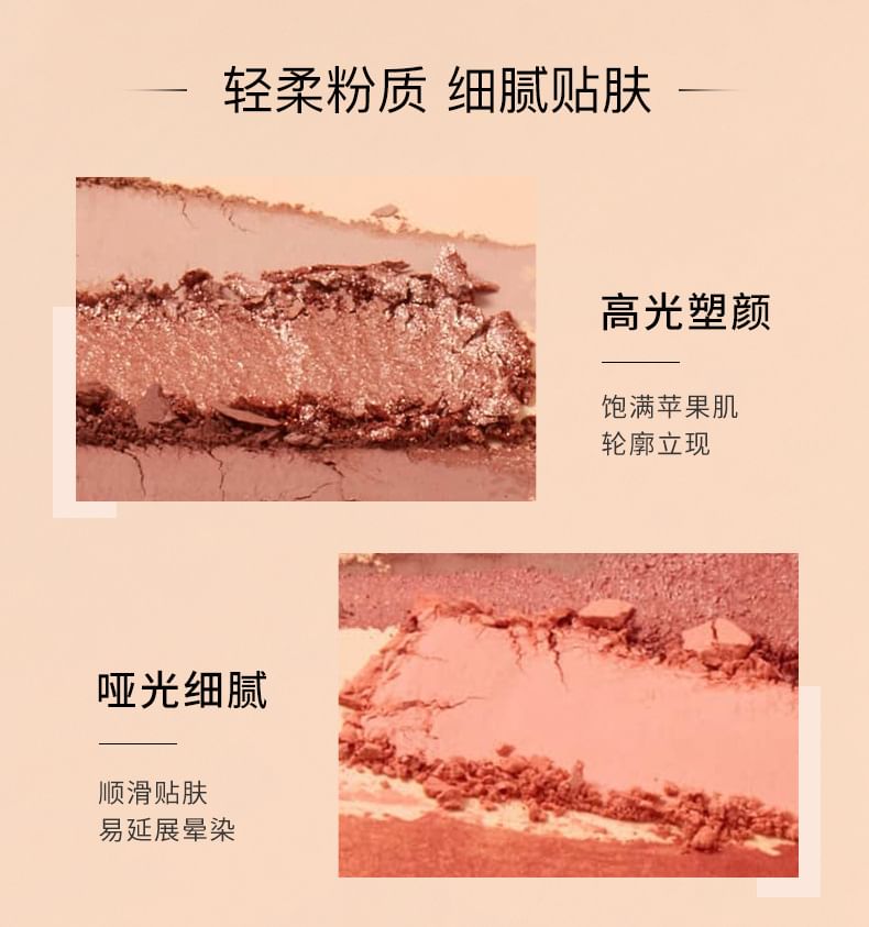 IMAGIC - 6 Colours Highlight / Blush / Contour Palette, 6 Colours Palette - 24g, 188 g, 6970855701268