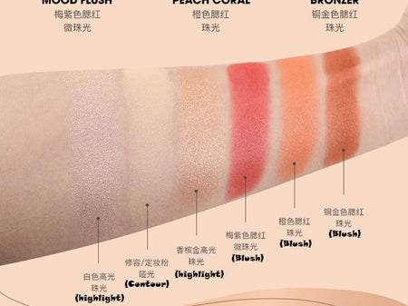IMAGIC - 6 Colours Highlight / Blush / Contour Palette, 6 Colours Palette - 24g, 188 g, 6970855701268