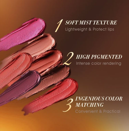 IMAGIC - 8 Colours Matte Lipstick Palette, 8 Colours Palette - 11.2g, 90 g, 6970855702708