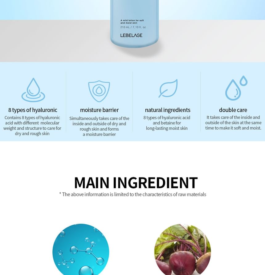 LEBELAGE - Dr. Hyaluronic Derma Lotion, 210ml, 250 g, 8809445616812