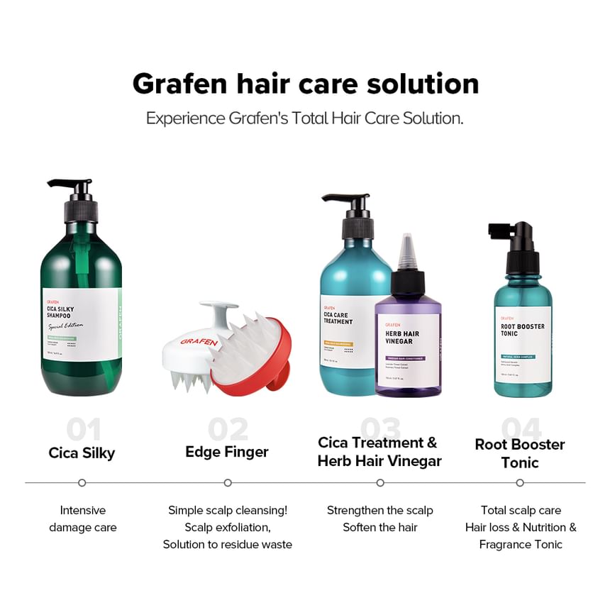 GRAFEN - Cica Silky Shampoo, 2024 Version - 500ml, 629 g, 8809460447194