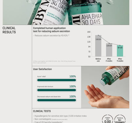 SOME BY MI - AHA, BHA, PHA 30 Days Miracle Toner Mini, 2024 Version - 30ml, 55 g, 8809647390411