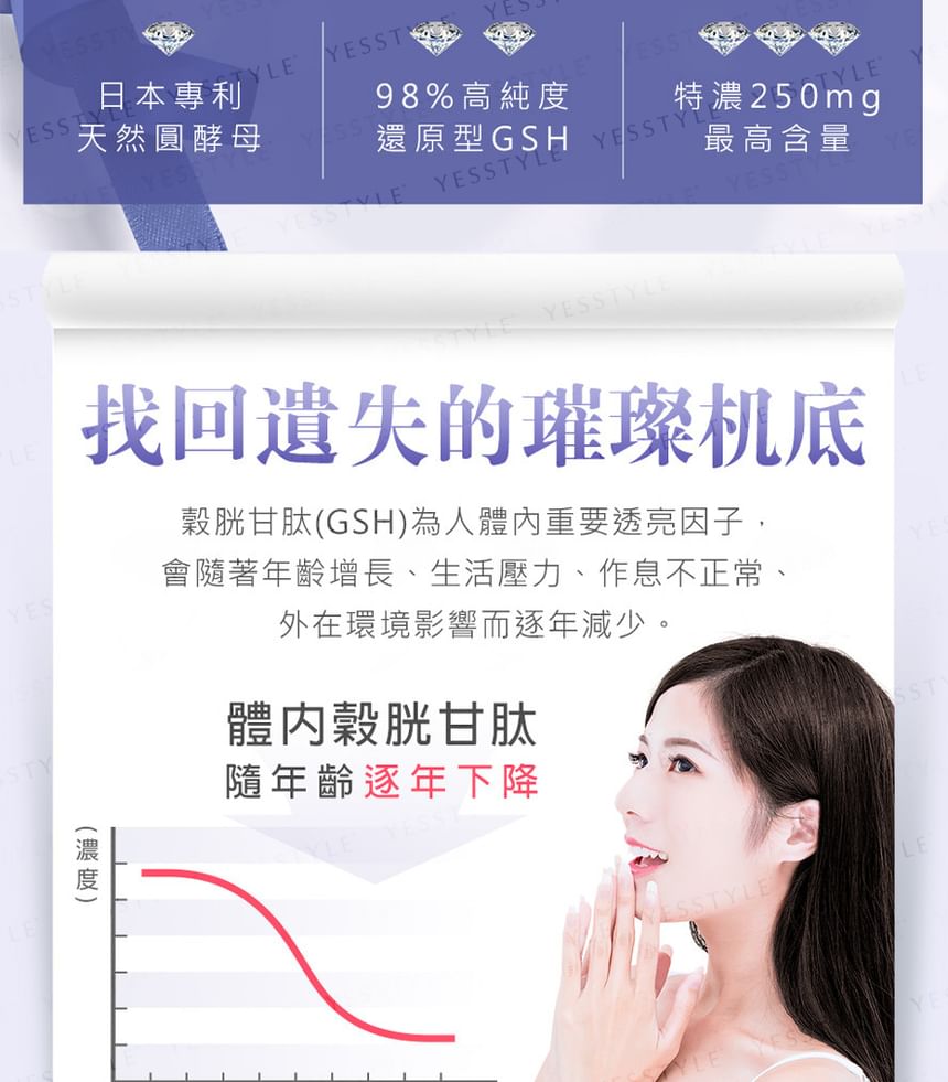 BHK’s - Patented Glutathione Veg Capsules, 30 capsules, 280 g, 4713051524291