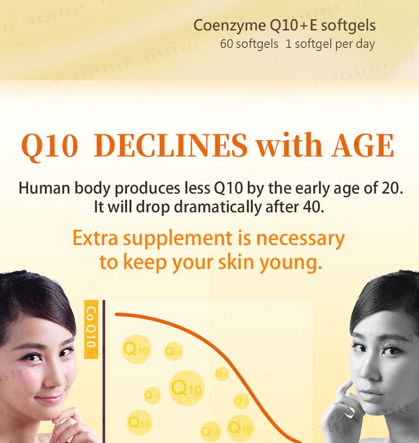 BHK’s - Patented Coenzyme Q10 Softgels, 60 softgels, 280 g, 4713051526943