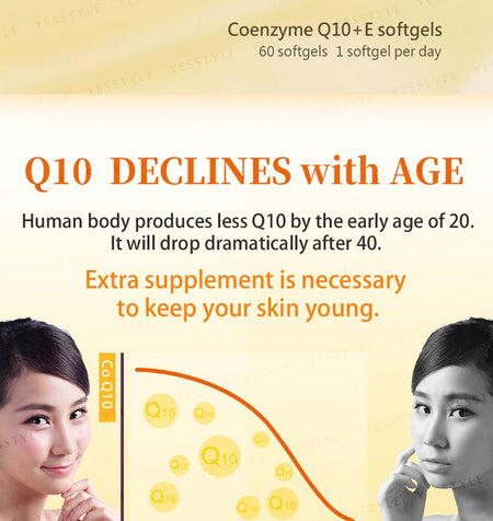 BHK’s - Patented Coenzyme Q10 Softgels, 60 softgels, 280 g, 4713051526943