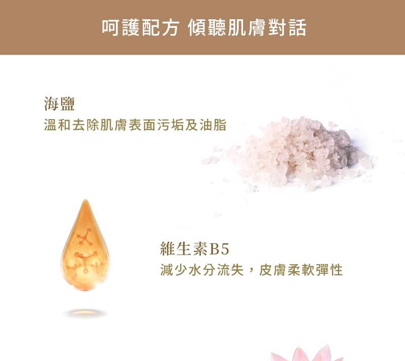 Laline - Purifying Cleansing Gel, 200ml, 250 g, 7291067025157