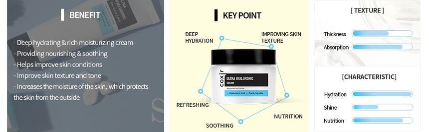 coxir - Ultra Hyaluronic Cream, 2024 Version - 50ml, 109 g, 8809080826249