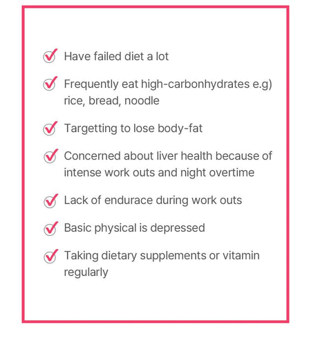 grn+ - Pink Active Burning, 900mg x 90 tablets, 151 g, 8809653323236