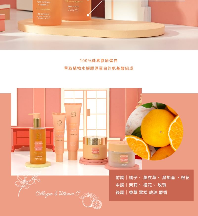 Laline - Collagen & Vitamin C Series Face Serum, 50ml, 100 g, 7291067037341