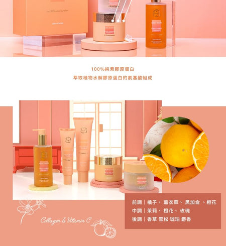 Laline - Collagen & Vitamin C Series Body Butter, 250g, 300 g, 7291067037327