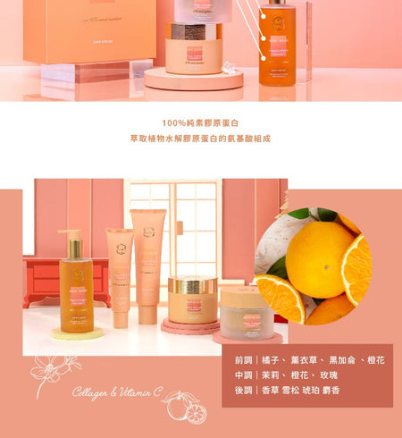 Laline - Collagen & Vitamin C Series Body Wash, 300ml, 350 g, 7291067037310