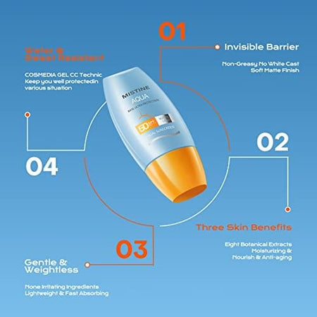 MISTINE -  Aqua Base Ultra Protection Matte & Light Facial Sunscreen Pro SPF50 PA ++++ , SPF50 - 40ml, 71 g, 8859178750529