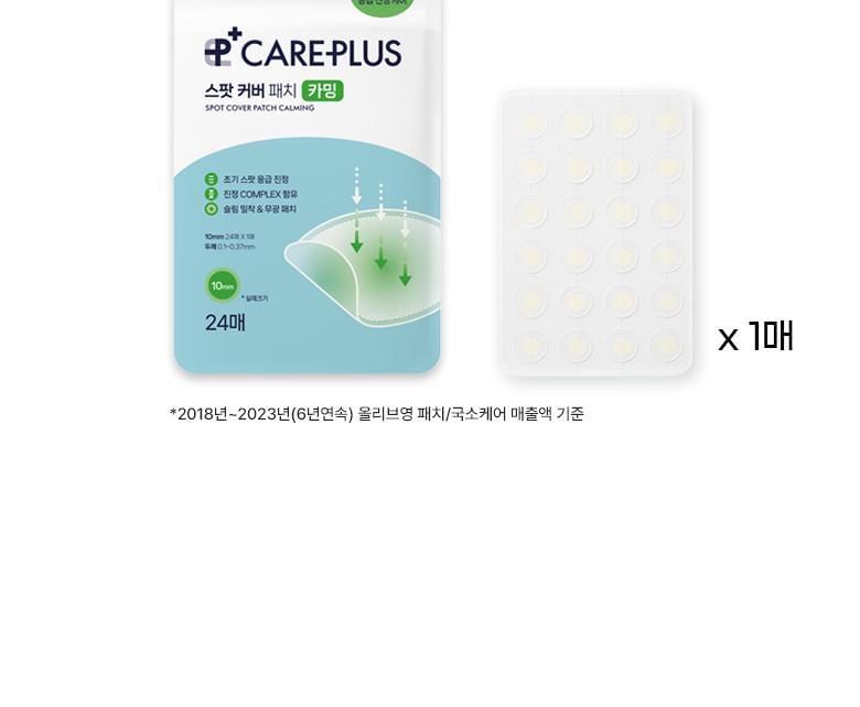 CARE PLUS - Spot Cover Patch Calming Mini, 24 patches, 4 g, 8809324922638